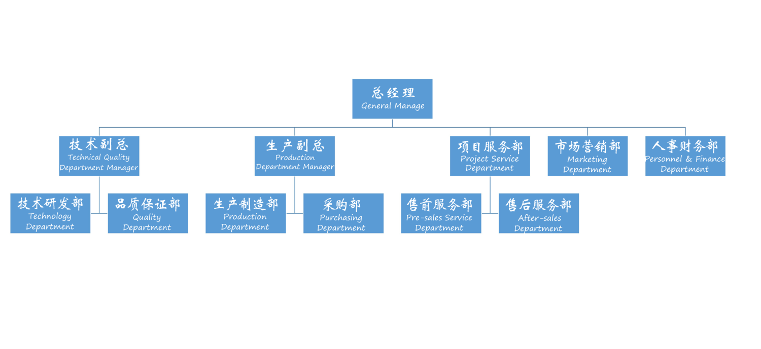 江阴市瑞恩工程设备有限公司